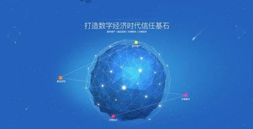 區(qū)塊鏈技術(shù)開發(fā)入門 三大核心問題詳解