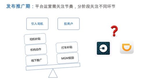 當(dāng)金融遇見(jiàn)互聯(lián)網(wǎng) 成都互聯(lián)網(wǎng)信息服務(wù)視野下的產(chǎn)品經(jīng)理課程設(shè)計(jì)